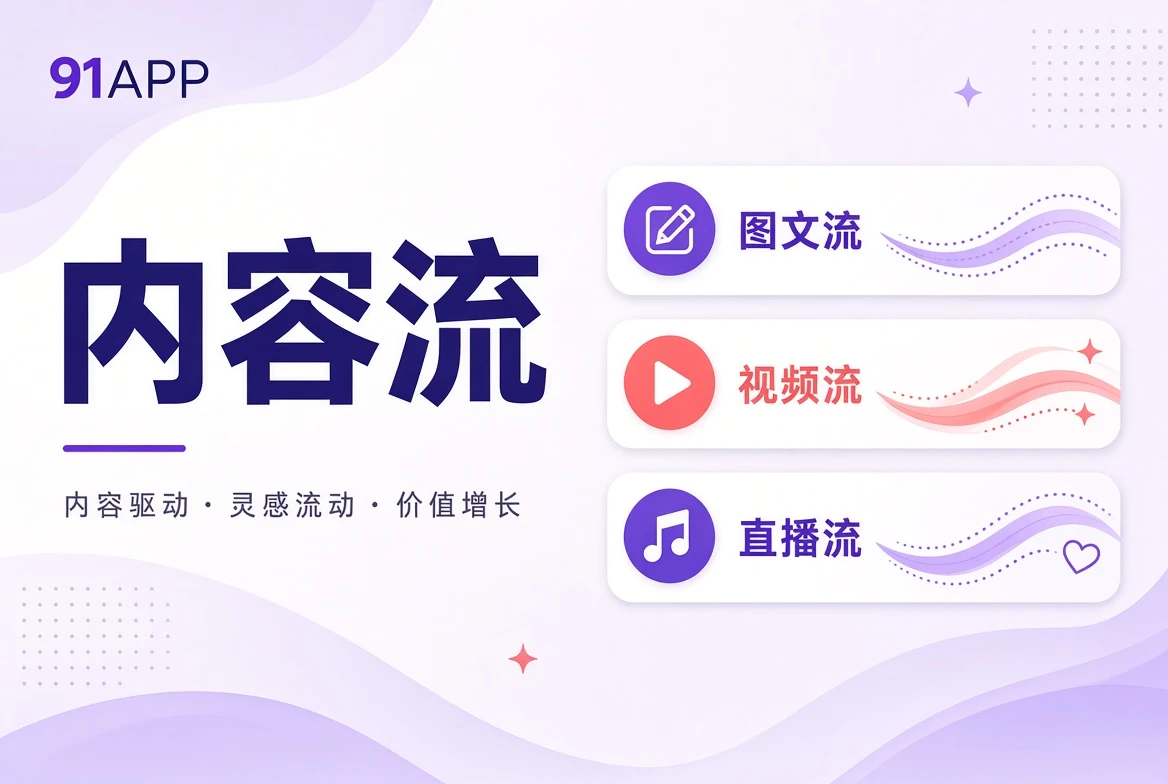 城市与题材观察